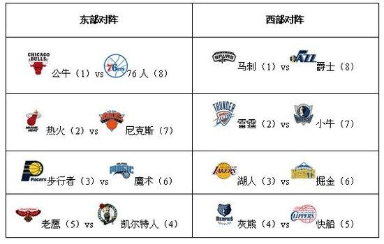 江苏省城市假日联赛单一来源采购公示