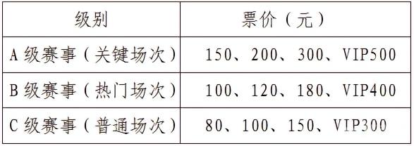 2023中国足球超级联赛山东泰山足球俱乐部主场赛事单场票公告